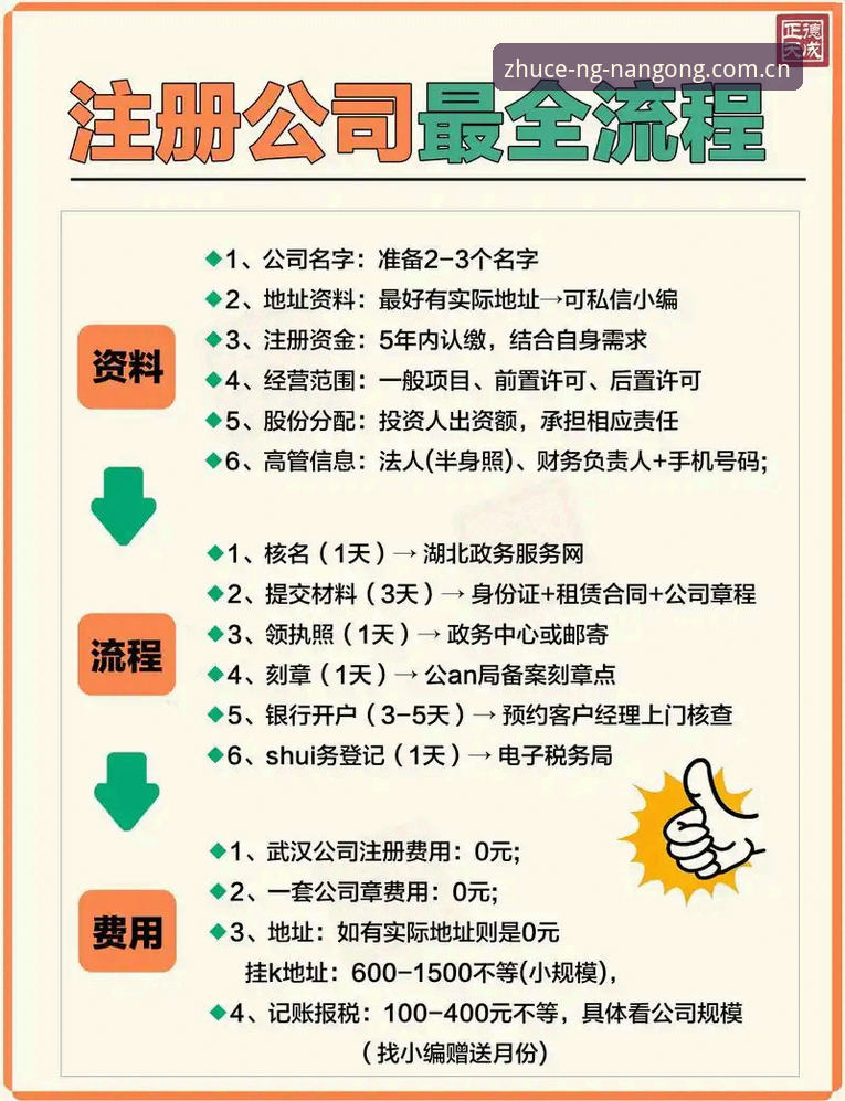 2026南宫ng注册教程 2026南宫ng注册教程怎么做?三步直达官方互动核心区